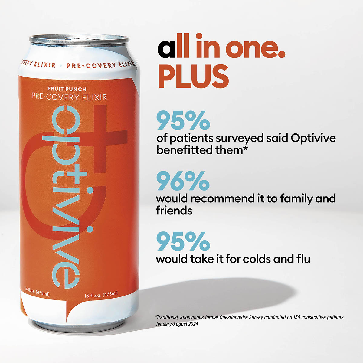 Optivive Precovery Elixir - 4 pack