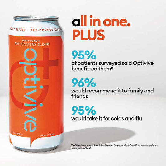 Optivive Precovery Elixir - 12 pack